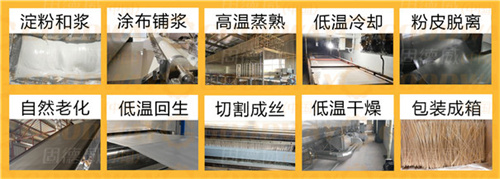 粉條機工藝價格差異大，到底哪一種更好用？看完這2點分析就懂了